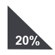 Gradeability (no load)